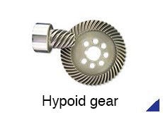 Hypoid gear
