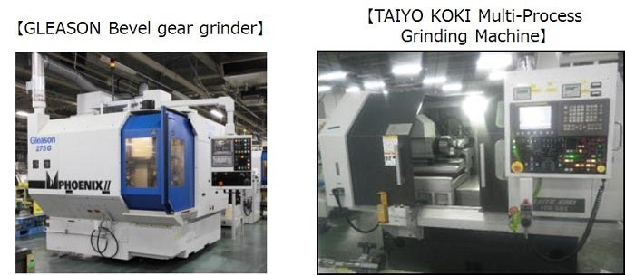 Grinding