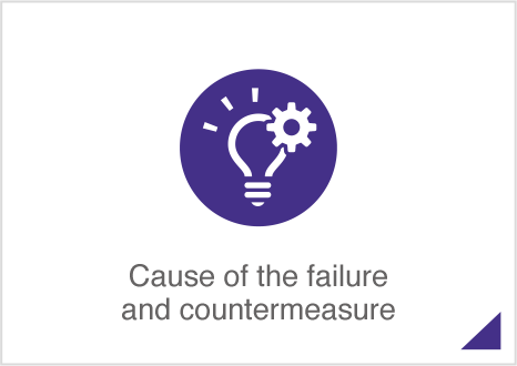 Cause of the failure and countermeasure 