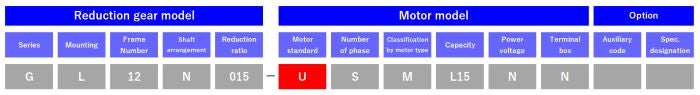 Description of the type