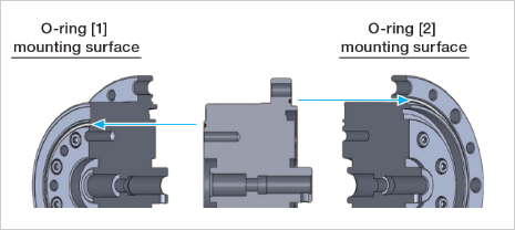 O-rings mounting surface