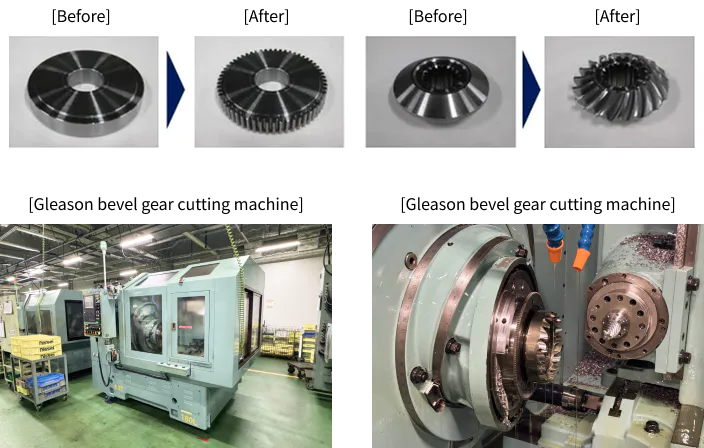 Gear Cutting