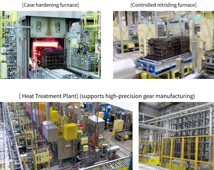 Heat treatment