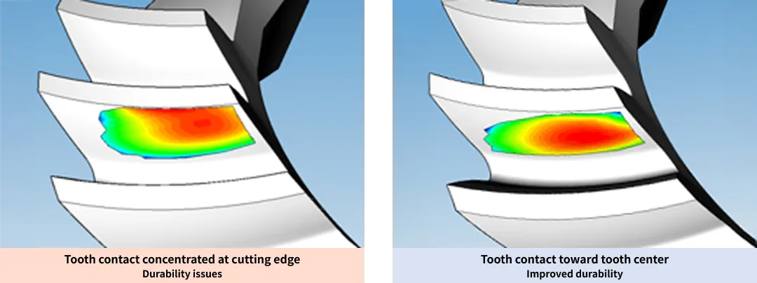 Task 4：Lower noise and Lower vibration