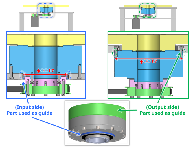 To fix reducer (Positioning)
